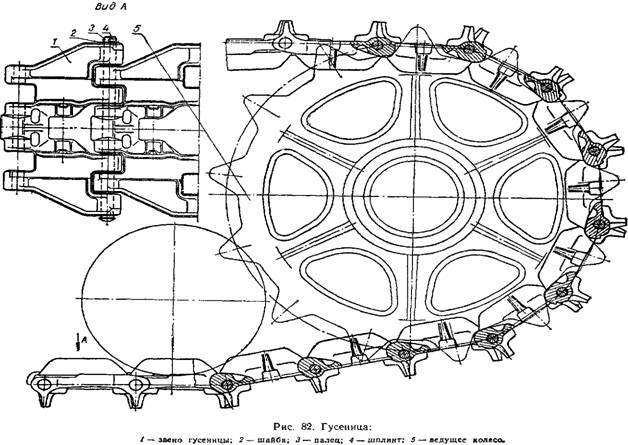 гусеницы ДТ-75