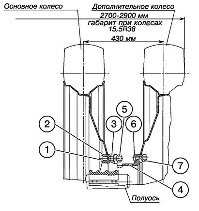 трактор МТЗ